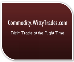 Commodity.WittyTrades.com